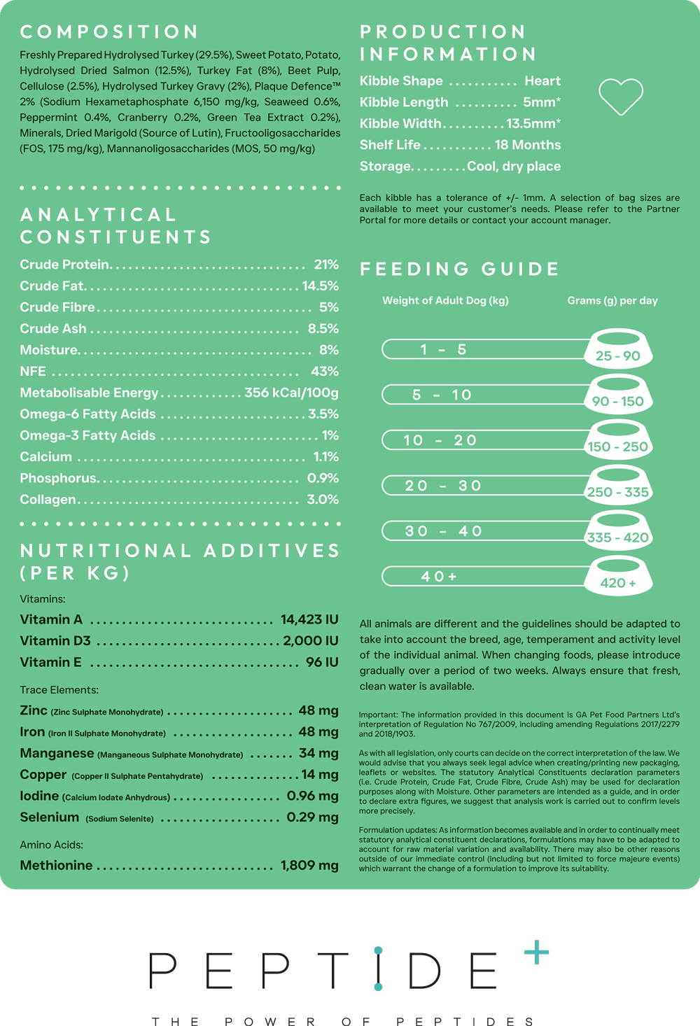Dental Care Fallowcopse Feeds - Weight Control & Joint Care - Turkey Chicken Lamb Petersfield Hampshire Surrey West Sussex London Berkshire Kent