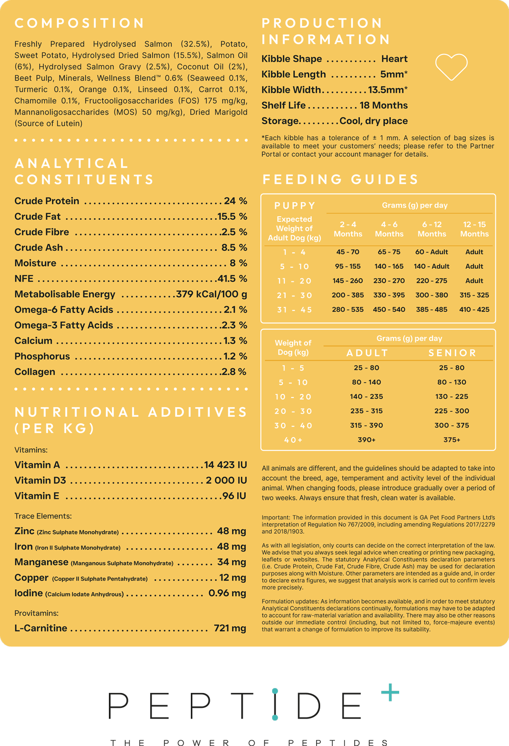 Hypoallergenic Healthy Living - Fallowcopse Feeds - Weight Control & Joint Care - Turkey Chicken Lamb Petersfield Hampshire Surrey West Sussex London Berkshire Kent
